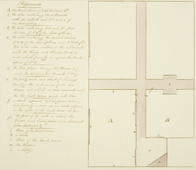 Plan over 46 Baldwin Street (pen og blæk på papir) af Thomas Leeson the Elder Rowbotham