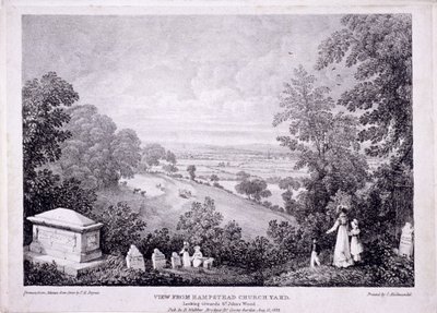 Generel udsigt over Hampstead, London. 1822 af Thomas Mann Baynes