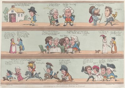 Groteske grænser for rum og sale, [20. november 1800], genoptryk., [20. november 1800], genoptryk. af Thomas Rowlandson