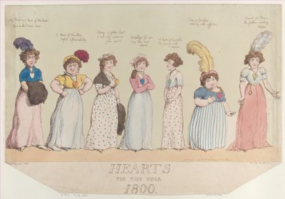 Hjerter for året 1800, 20. april 1800., 20. april 1800. af Thomas Rowlandson