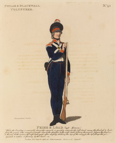 ?Poplar and Blackwall Volunteer?, ?Prime & Load af Thomas Rowlandson