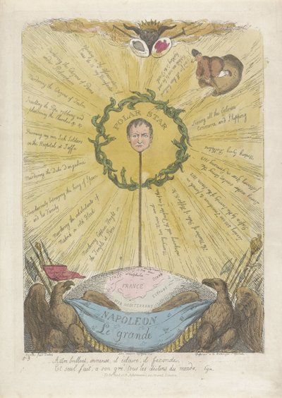 Karikatur med Napoleon som polarstjernen, 1813 af Thomas Rowlandson