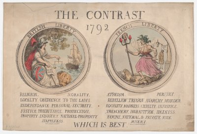 Kontrasten, december 1792, december 1792. af Thomas Rowlandson