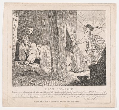 The Vision Picturesque Beautys of Boswell, Part the Second, 15. maj 1786., 15. maj 1786. af Thomas Rowlandson