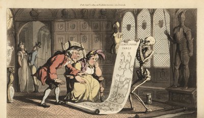 Skeletdødet med hans timeglas viser en slægtstabel til to ældre aristokratiske genologer i et rum med heraldiske skjolde og rustningsdragter. Håndfarvet kobberplade tegnet og indgraveret af Thomas Rowlandson fra den engelske dans om død, af Thomas Rowlandson