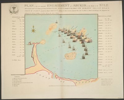 PLAN over det altid mindeværdige ANGREB ved ABUKIR ved Nilens munding, som fandt sted den 1. og 2. august 1798 mellem den britiske flåde under kommando af kontreadmiral SIR HORATIO NELSON K.B. og den franske flåde under kommando af admiral BRUIYS exh. af Thomas Vivares