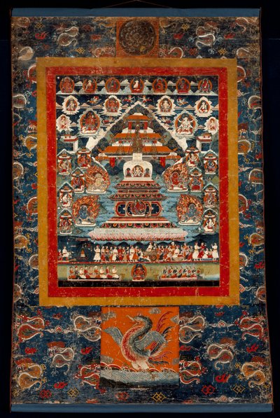 Thangka til minde om Bhimaratha-ritualet, 1850-75 (mineralske pigmenter på bomuldsstof) af Tibetan School
