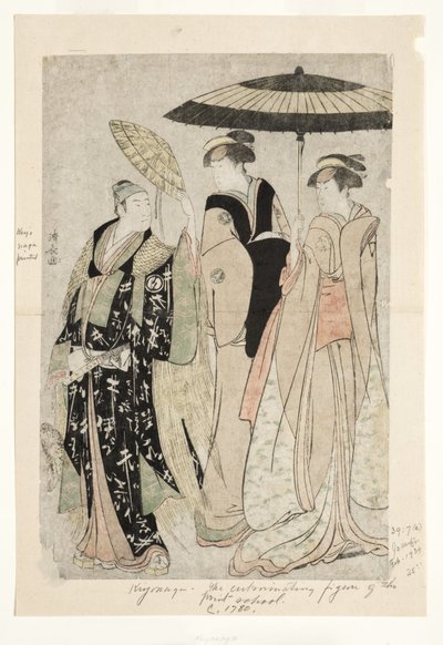 Skuespillere i stykket Oakinai Hiruga kojima, Nakamura Theatre, XI1784, 1784 (træblok) af Torii Kiyonaga
