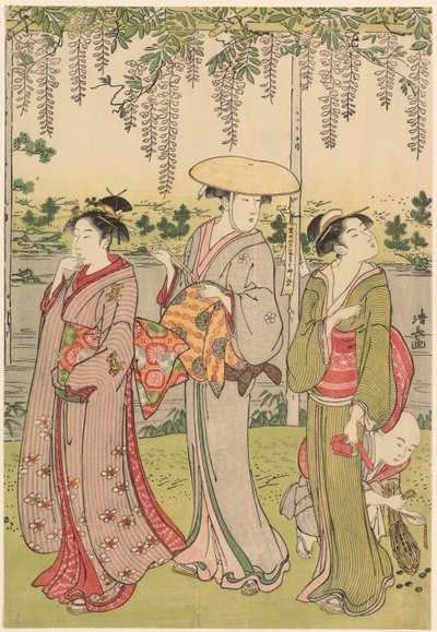 Beundrer blåregn ved Kameido-helligdommen af Torii Kiyonaga