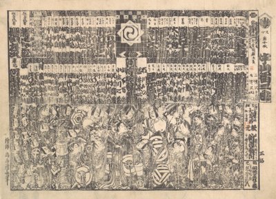 Program for Kawarazaki Teater, ca. 1800. af Torii Kiyonaga