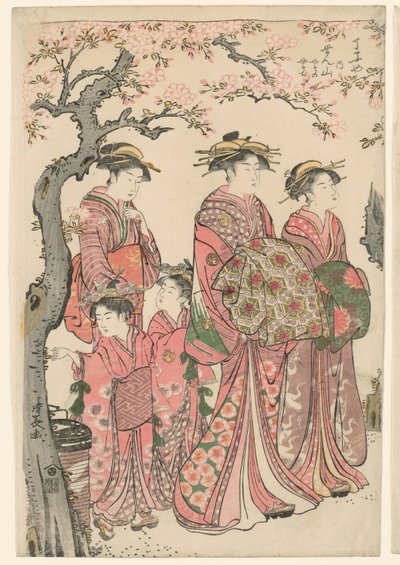 te te te san s senzan, yano, plan d og base f af Torii Kiyonaga