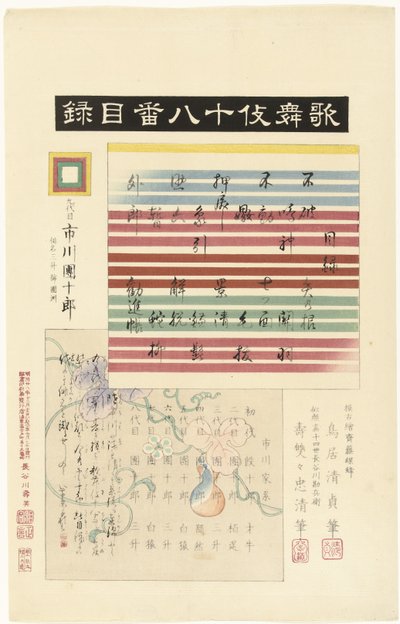 Indholdsfortegnelse for serien Kabuki juhachiban Kabuki juhachiban mokuroku (titel på objekt) Spiller atten kabuki (serietitel) Kabuki juhachiban (serietitel på objekt) af Torii Kiyotada