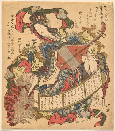 Benzaiten leger biwa med abe og hvid rotte af Totoya Hokkei