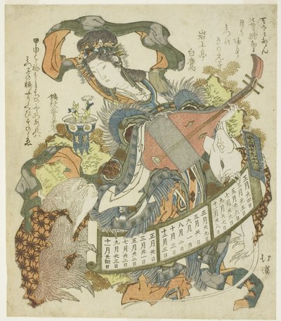 Benzaiten med abe og rotte af Totoya Hokkei