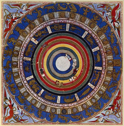 Makrokosmos, fra Zubdet ut Tevarih af Lokman, 1583 af Turkish School