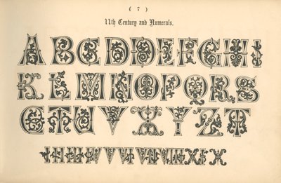 11. århundrede og tal, 1862 af Unbekannt