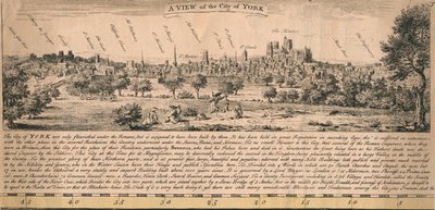 Udsigt over byen York, c1770