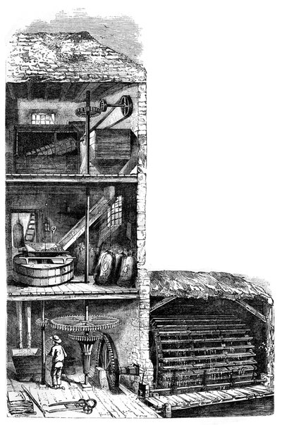 En melmølle, 1886 af Unbekannt