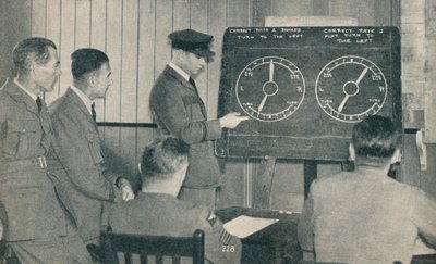 Et foredrag om instrumentflyvning på Central Flying School i Upavon, Wiltshire, c1936 c1937 af Unbekannt