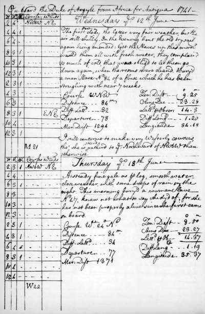 En side fra John Newtons tidsskrift, 1750-1754 1965 af Unbekannt