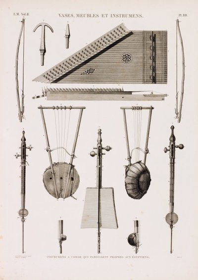 En række illustrationer af musikinstrumenter af Unbekannt