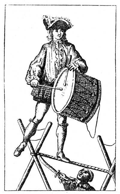 Akrobatøvelse, 1885 af Unbekannt