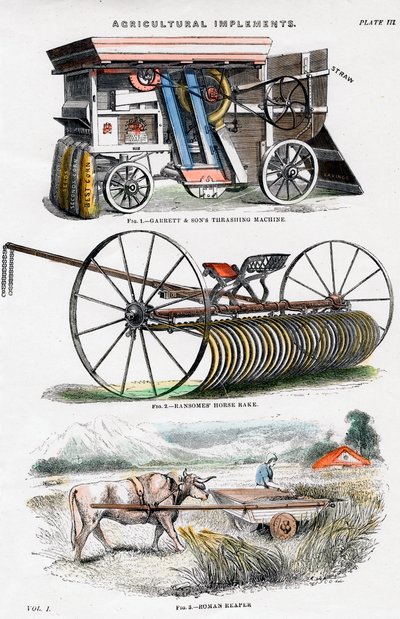 Landbrugsredskaber, 1800-tallet af Unbekannt