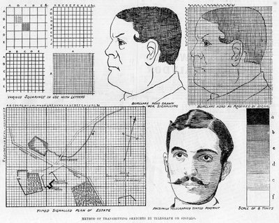 Alexander Glens faksimiletelegrafsystem, 1886 af Unbekannt