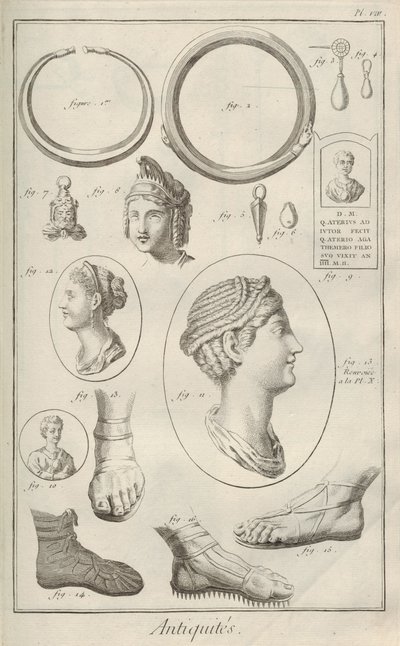 Antikviteter. Fra Encyclopedia af Denis Diderot og Jean Le Rond d