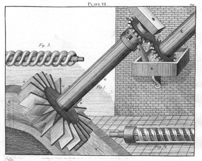 Arkimedeanske skruer til at hæve vand fra et niveau til et andet, 1805 af Unbekannt