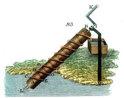 Archimedes skrue til at hæve vand fra et niveau til et andet, 1815 af Unbekannt