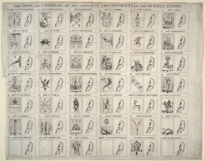 Våben og uniformer fra de forskellige guvernører i det russiske imperium, 1760 af Unbekannt