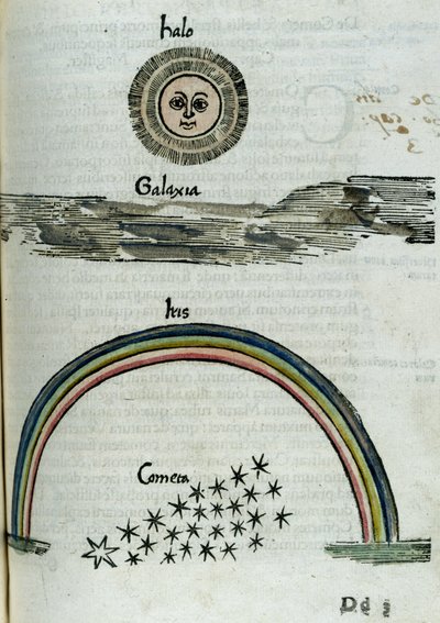 1500-tallets astronomi: solens glorie, mælkevejen, en regnbue og en komet af Unbekannt