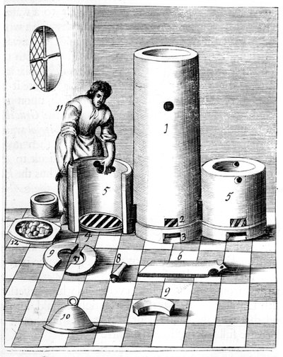 Athanor eller Slow Harry, en selvfødende ovn, der holder en konstant temperatur, 1683 af Unbekannt