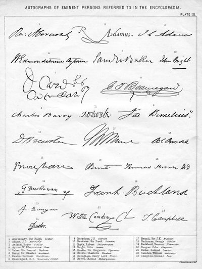 Autografer af fremtrædende personer, 1800-tallet af Unbekannt