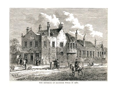 Bagnigge Wells, 1780 af Unbekannt