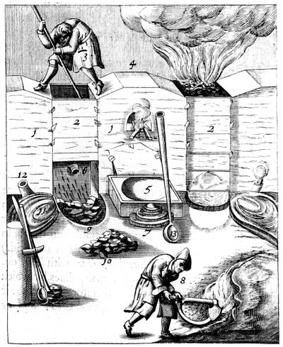 Højovne, 1683 af Unbekannt