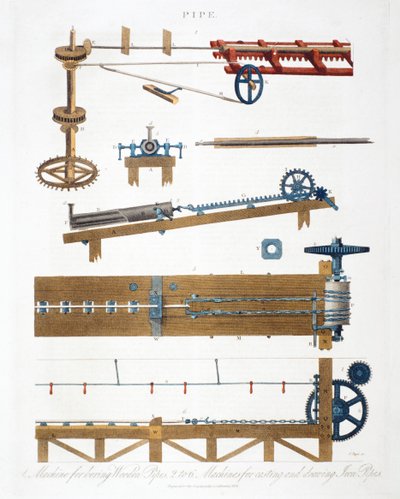 Boring af trærør og støbning og trækning af jernrør, c1825 af Unbekannt