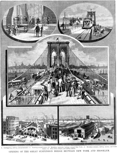 Brooklyn Suspension Bridge, New York, 1883 af Unbekannt