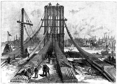 Brooklyn Suspension Bridge, New York, USA: kabelforankring på Brooklyn-kysten, 1883 af Unbekannt