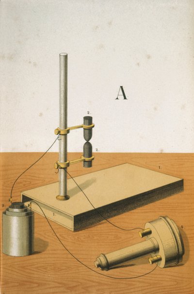 Kulmikrofon, 1882 af Unbekannt