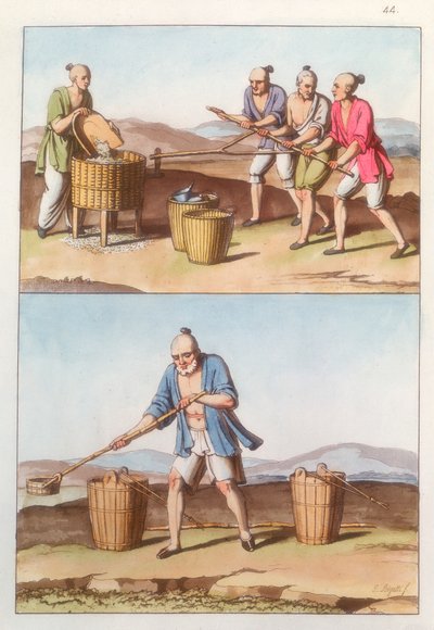 Kinesisk landbrug, 1825-1835 af Unbekannt