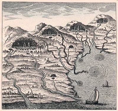 Cirkulation af vand mellem hav og bjerge, 1665 af Unbekannt