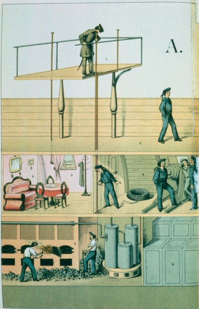 Kommunikerer via talerør, 1882 af Unbekannt