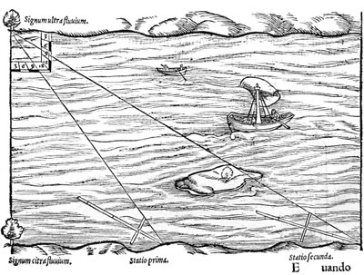 Tværstave brugt til opmåling, 1551 af Unbekannt