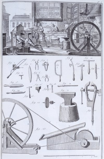 Bestikfremstilling, c1750