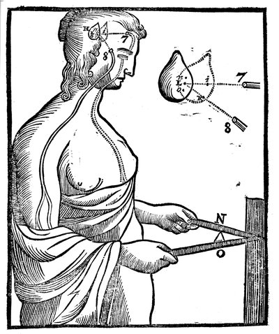 Descartes idé om, hvordan øjet sender impulser til hjernen og styrer en frivillig bevægelse, 1692 af Unbekannt