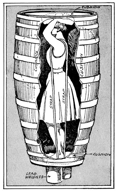 Diagram af fru Anne Edson Taylor i tønden, hvor hun styrtede over Niagara Falls, 1901 af Unbekannt