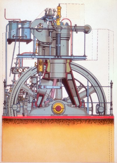 Dieselmotor: forbrændingsmotor opfundet af Rudolph Diesel i 1897 c1910 af Unbekannt
