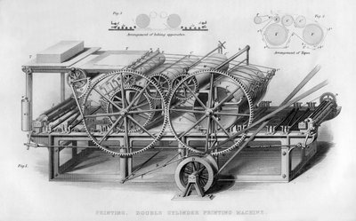 Dobbelt cylinder trykmaskine, 1866 af Unbekannt